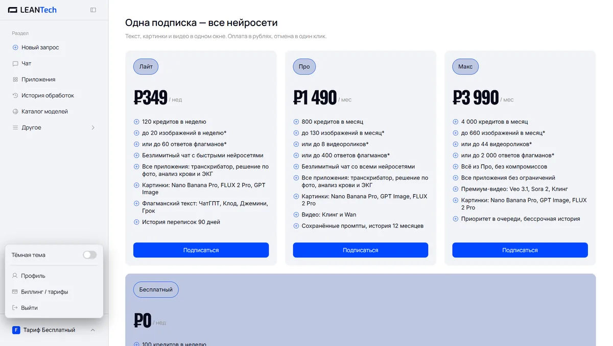 Оплата CapCut AI картой РФ